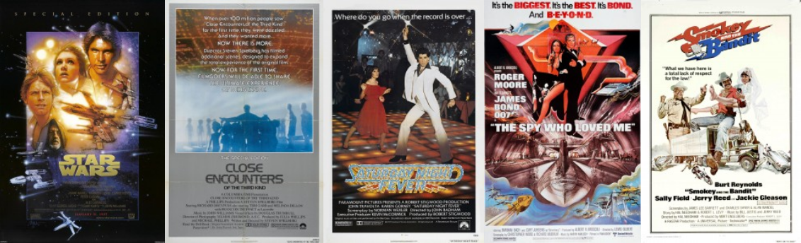 Box Office Saga Year 1977