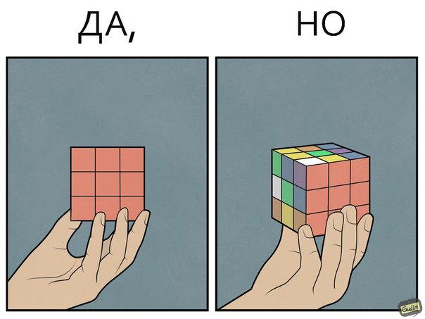 Когда пытаешься распределить дела на неделю
