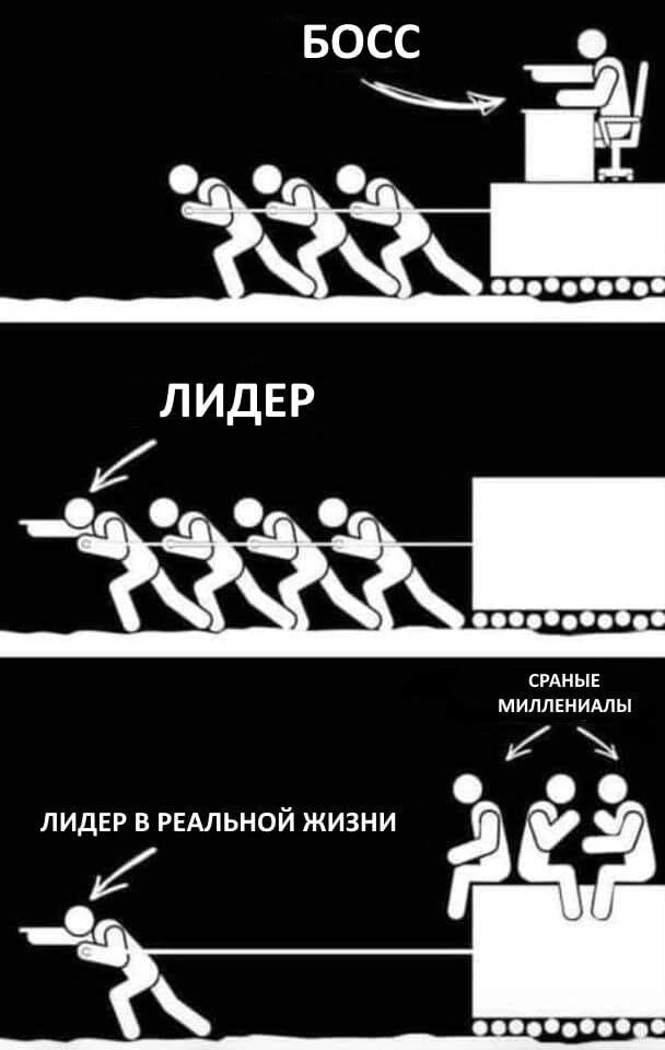 Поэтому я вернулся из тимлида обратно в инженеры