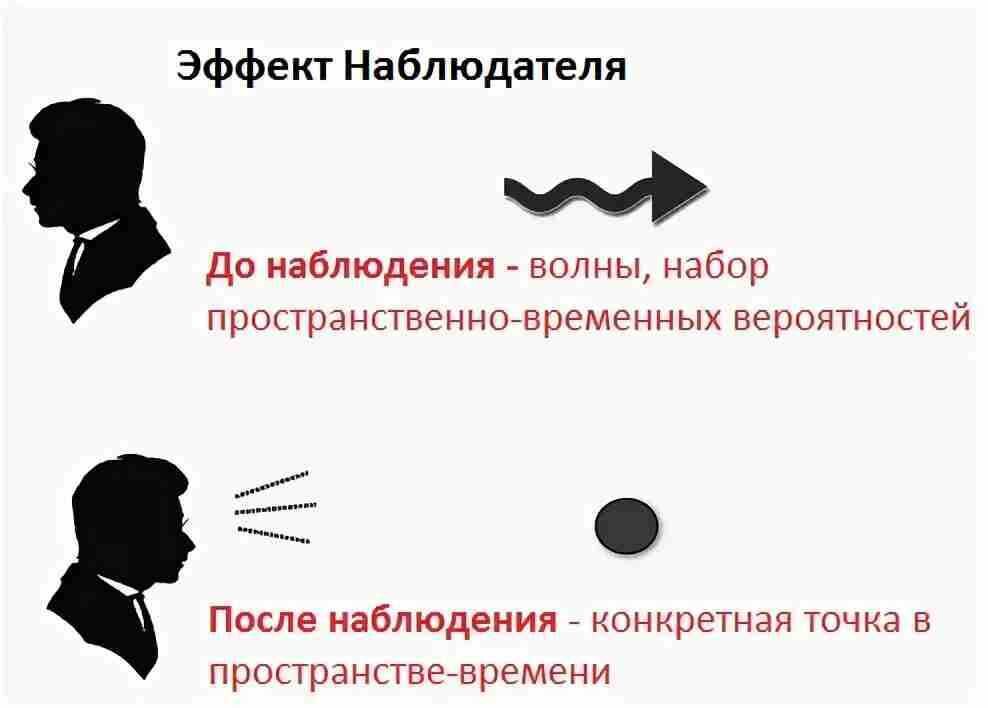 Квантовая физика - она везде .