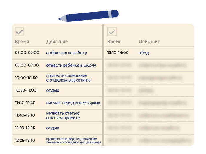 Тайм-боксинг: как заблокировать время, чтобы успевать больше