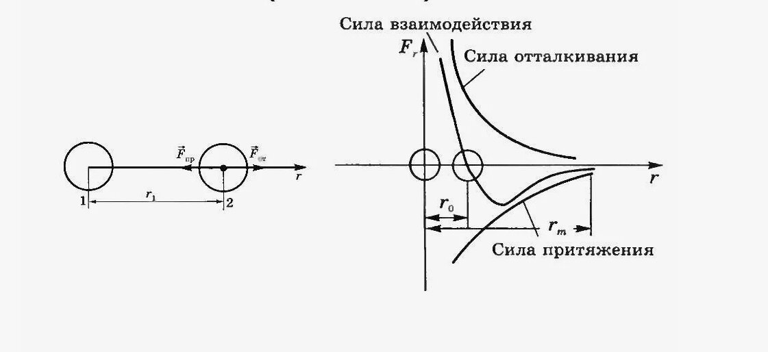 Примерно так
